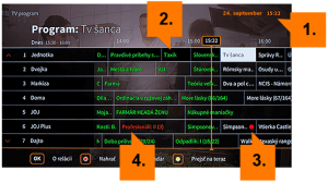 orange-tv-info